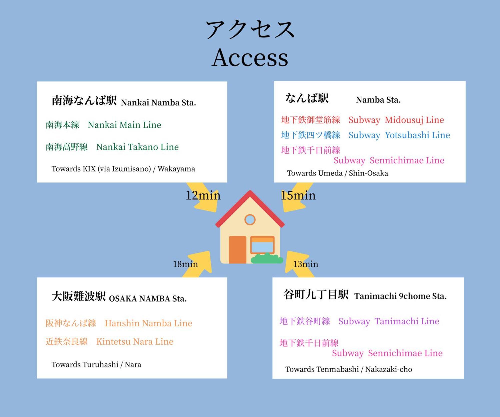Ferienwohnung ハーベスト夕陽丘 Ōsaka Exterior foto